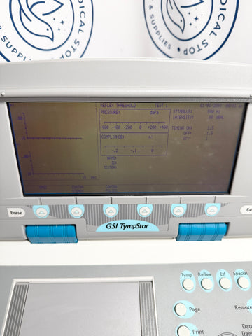 GSI TymStar medical device with digital display and control panel