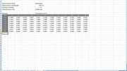 Picture of the test result for Tecan Ultra Multifunctional Microplate Reader 